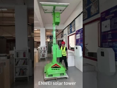 كاميرات المراقبة المتنقلة للطاقة الشمسية