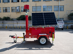 طراز 2450 مقطورة شمسية